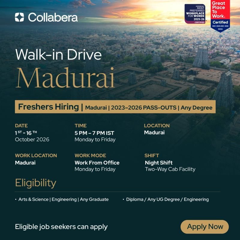 Collabera Jobs in Madurai | 2023–2026 Freshers Hiring